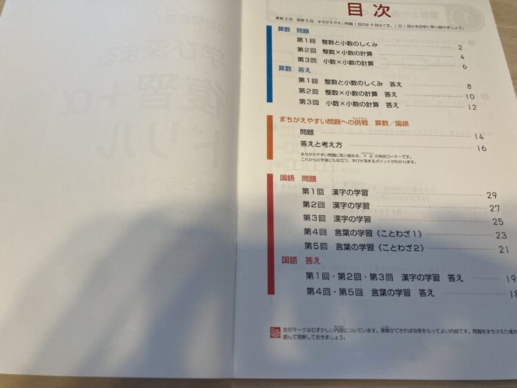 Z会 復習＋αドリル 小学5年生用の目次ページ